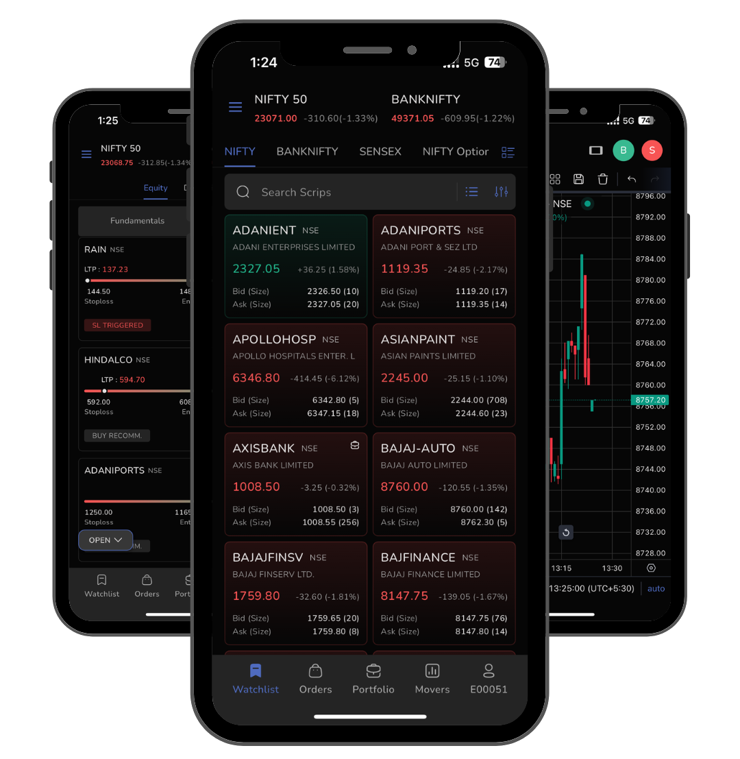 Trading Platforms