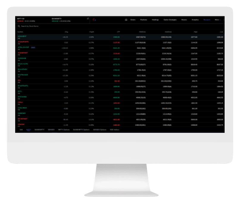 Trading Platforms